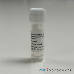Human CD80 (CTLA-4 / B7-1), Recombinant Protein, Cell Signaling Pathways, MD Bioproducts, MD Biosciences
