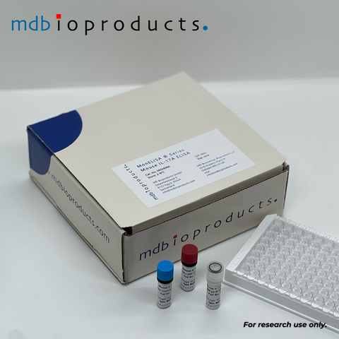 MonELISA Mouse IL-17A, MD Bioproducts