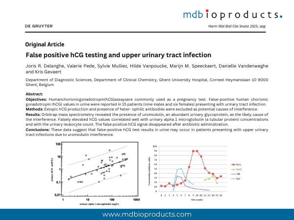 Featured Publication in Focus: False positive hCG testing and upper ur ...