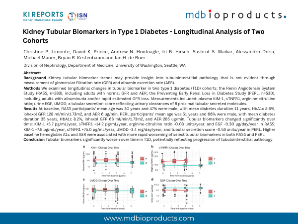Featured Publication in Focus: Kidney Tubular Biomarkers in Type 1 Diabetes - Longitudinal Analysis of Two Cohorts