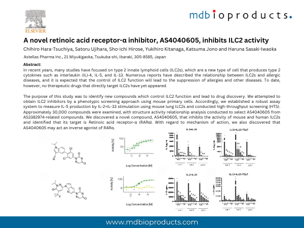 Featured Publication in Focus: A novel retinoic acid receptor-α inhibitor, AS4040605, inhibits ILC2 activity