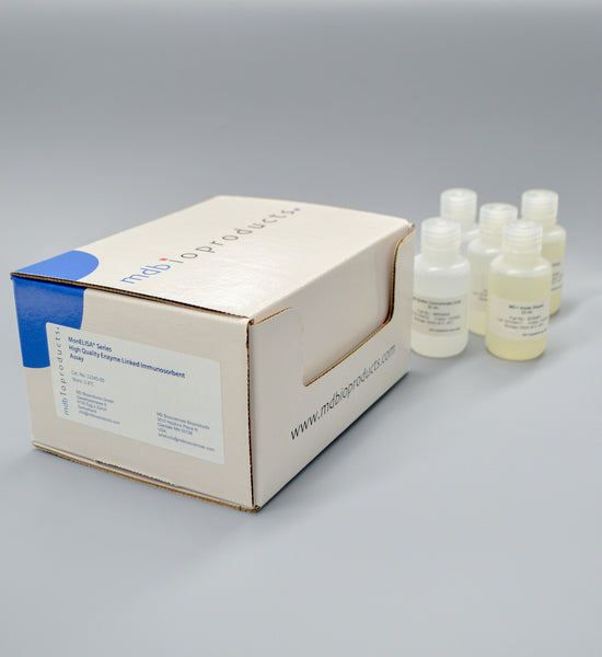 MonELISA® Ancillary Reagent Kit for 5 Plates